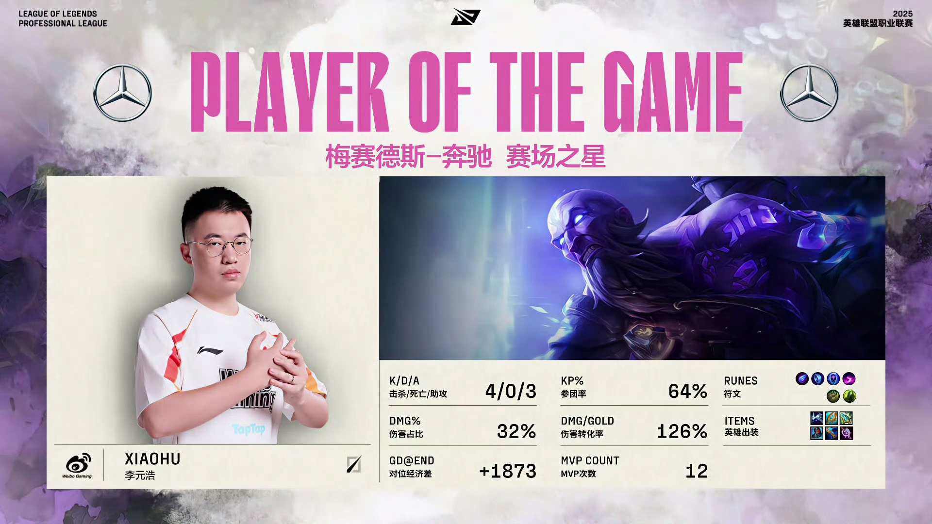 T1强势FPX,JackeyLove关键制胜的简单介绍 T1强势FPX,JackeyLove关键制胜的简单介绍