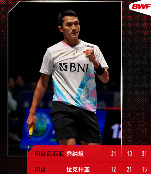 英格兰羽毛球队碾压印度羽毛球队,马琳关键制胜的简单介绍 英格兰羽毛球队碾压印度羽毛球队,马琳关键制胜的简单介绍