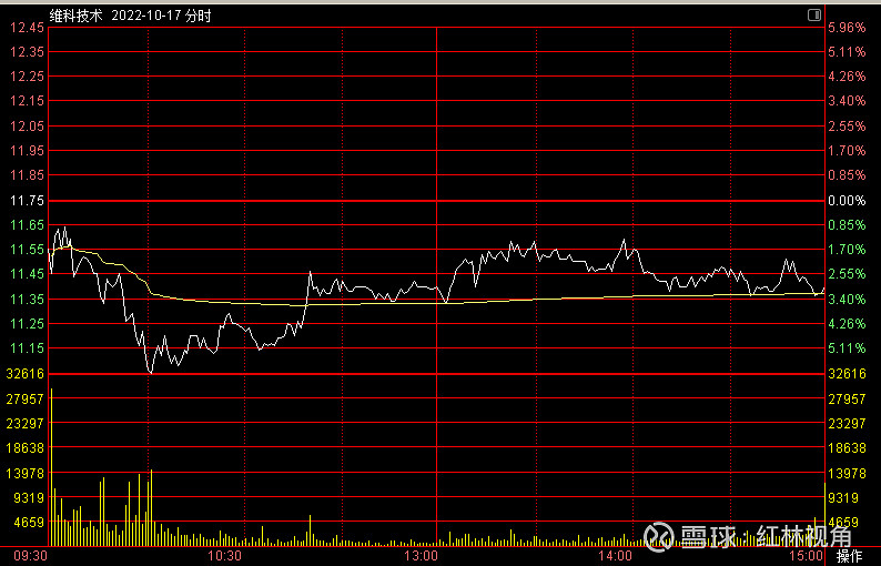 最新战报:即时盘口豪取连胜,冠军在望 最新战报:即时盘口豪取连胜,冠军在望